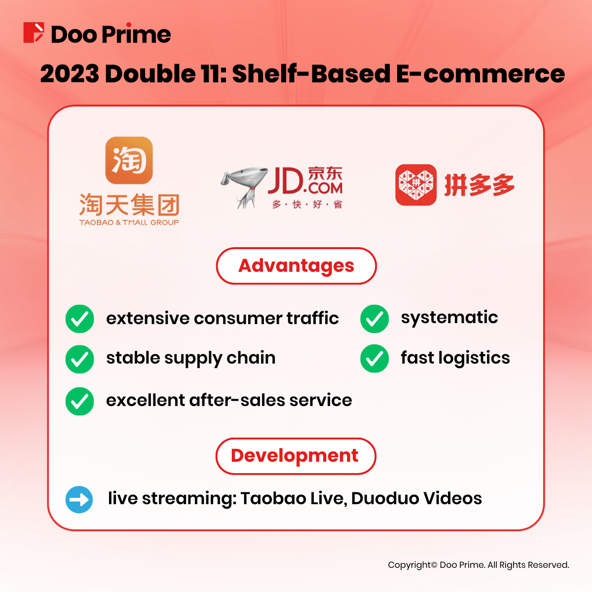 China's Double 11 Shopping Festival: A Game-Changer For E-commerce Platforms