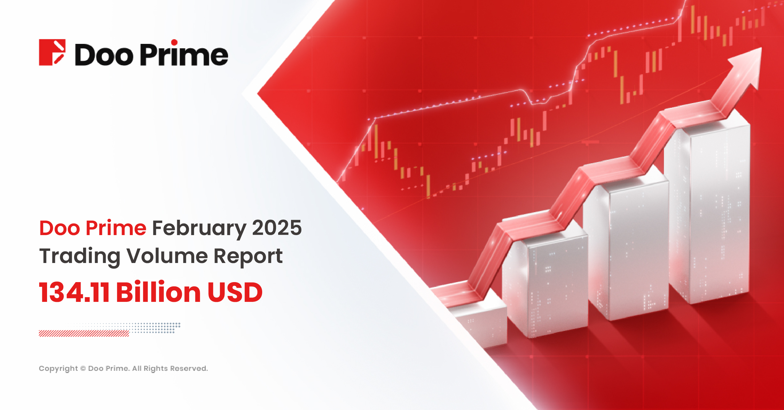 Doo Prime’s February 2025 Trading Volume: A Month of Impressive Growth