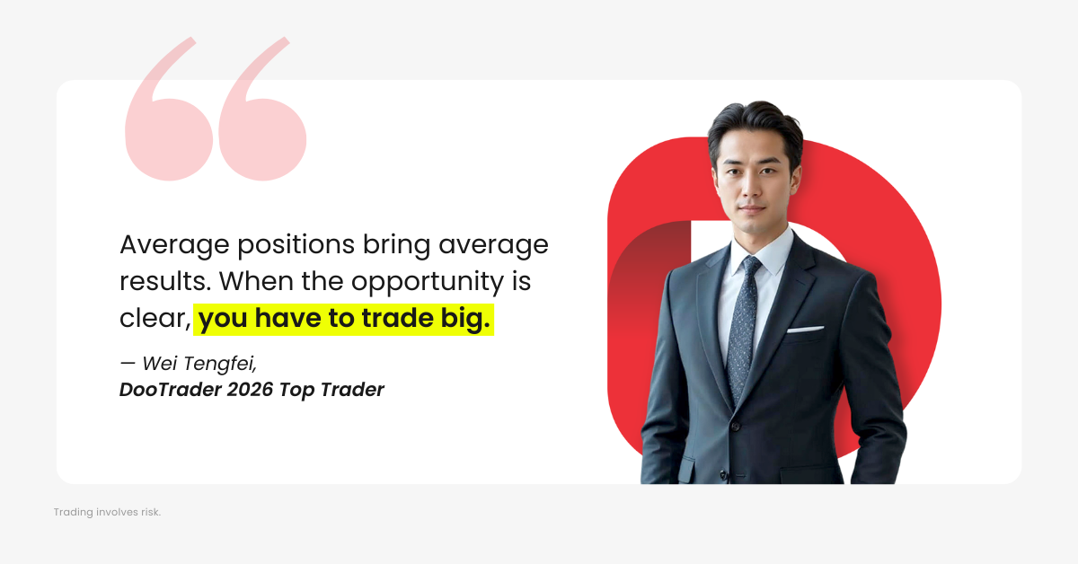 1518% Return in #DooTrader: How Wei Tengfei Trades With Conviction