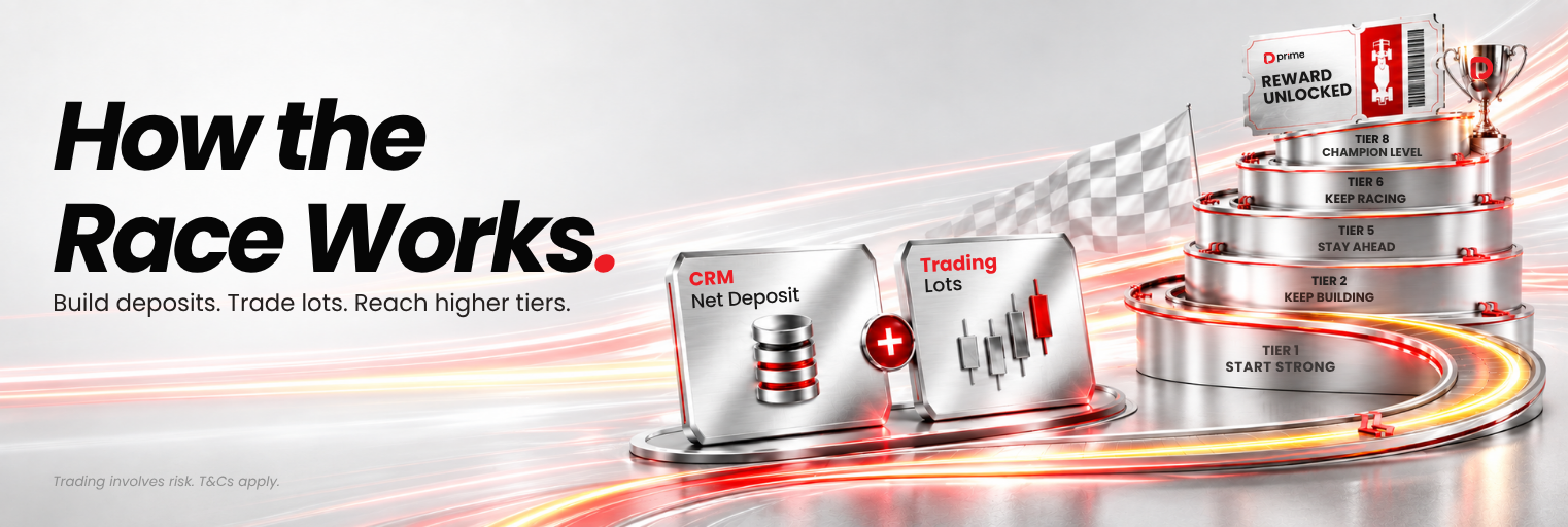 D Prime Race to Rewards campaign explaining how CRM Net Deposit and Trading Lots contribute toward higher reward tiers.