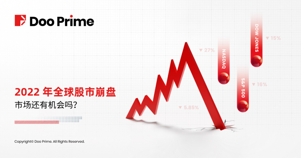 2022 年全球股市崩盘——市场还有机会吗？