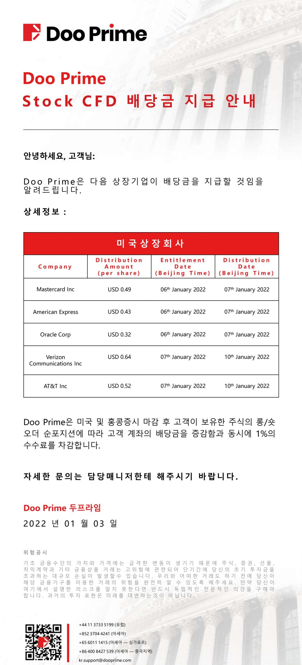 Doo Prime Stock CFD 배당금 지급 안내