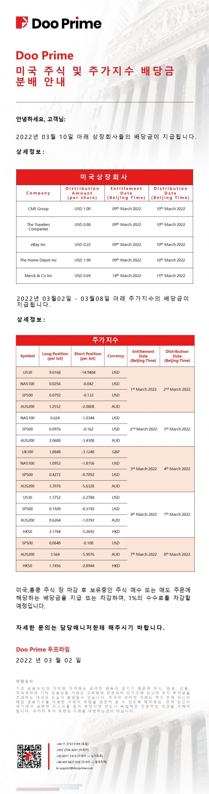 Doo Prime 미국 주식 및 주가지수 배당금 분배 안내
