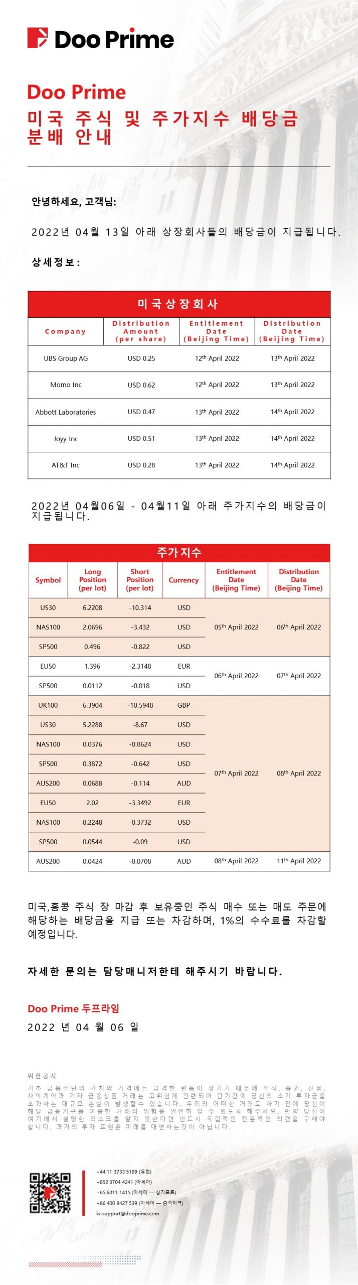 Doo Prime 미국 주식 및 주가지수 배당금 분배 안내 