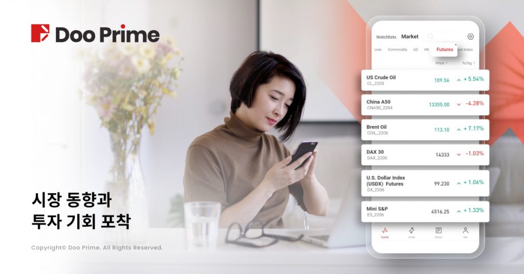 Doo Prime InTrade 차세대 거래 플랫폼, 원클릭으로 글로벌 투자 실현