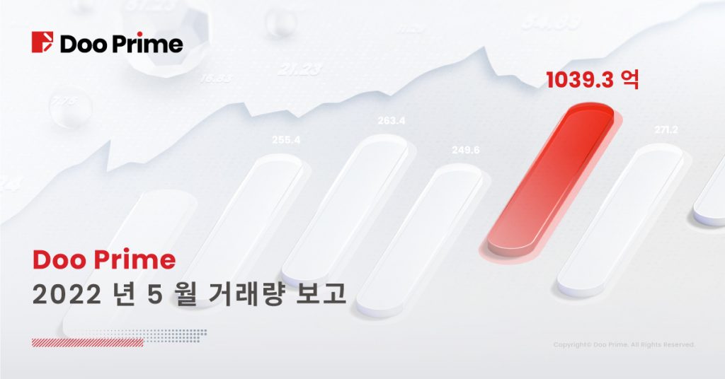 Doo Prime 2022년 5월 거래량 보고