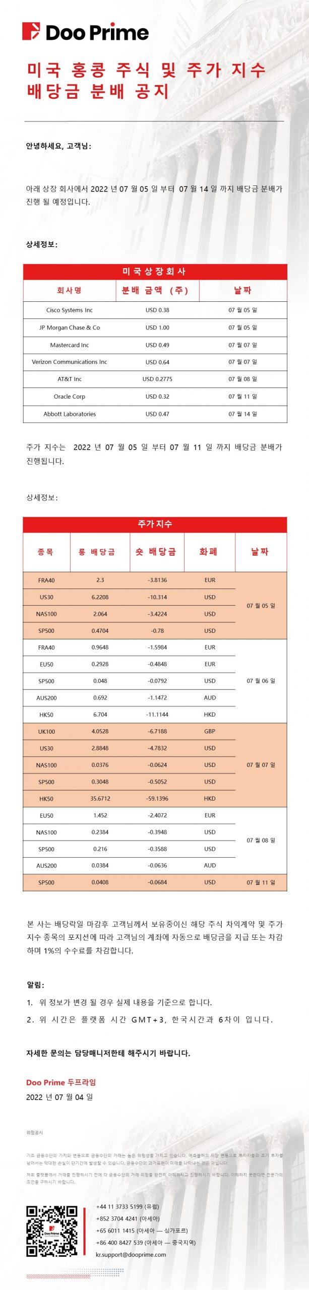 미국 홍콩 주식 및 주가 지수 배당금 분배 공지