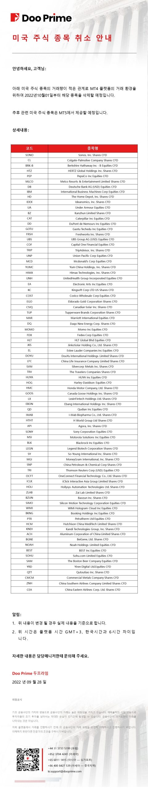 아래 미국 주식 종목의 거래량이 적은 관계로 MT4 플랫폼의 거래 환경을 위하여 2022년10월01일부터 해당 종목을 삭제할 예정입니다.