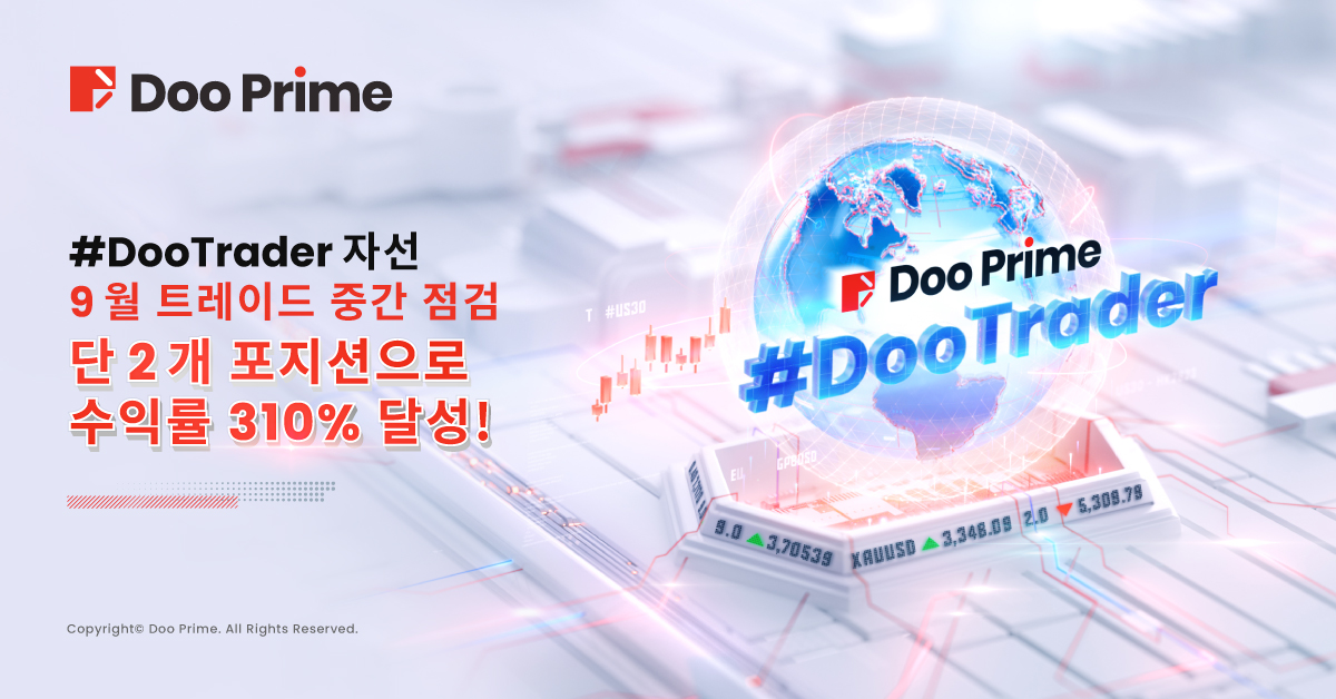 2024 # DooTrader 자선 9월 거래대회 현황,참가자 2건 주문만으로 310% 수익률 달성?