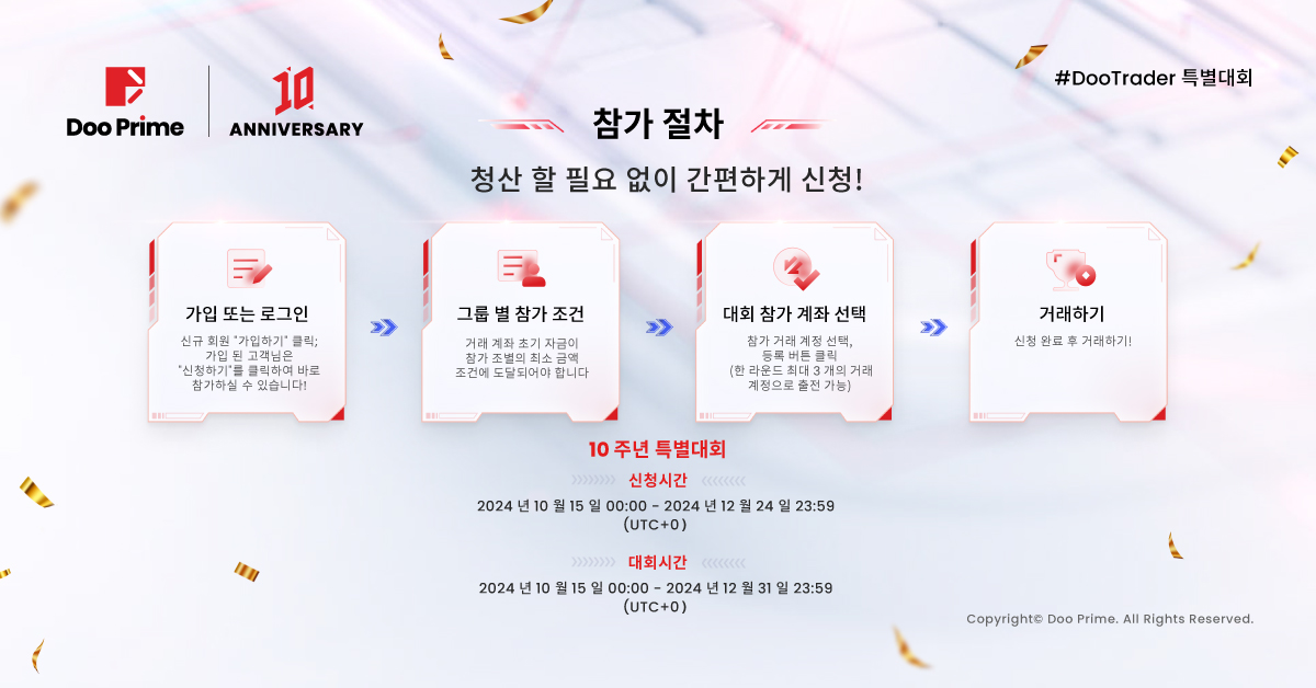 #DooTrader 10주년 특별대회, 총 상금 18만 달러!