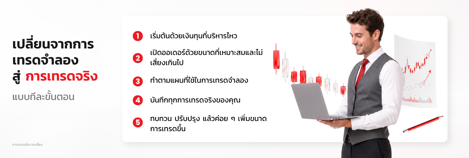 วิธีเปลี่ยนจากการเทรดจำลองสู่การเทรดจริงได้อย่างราบรื่น
