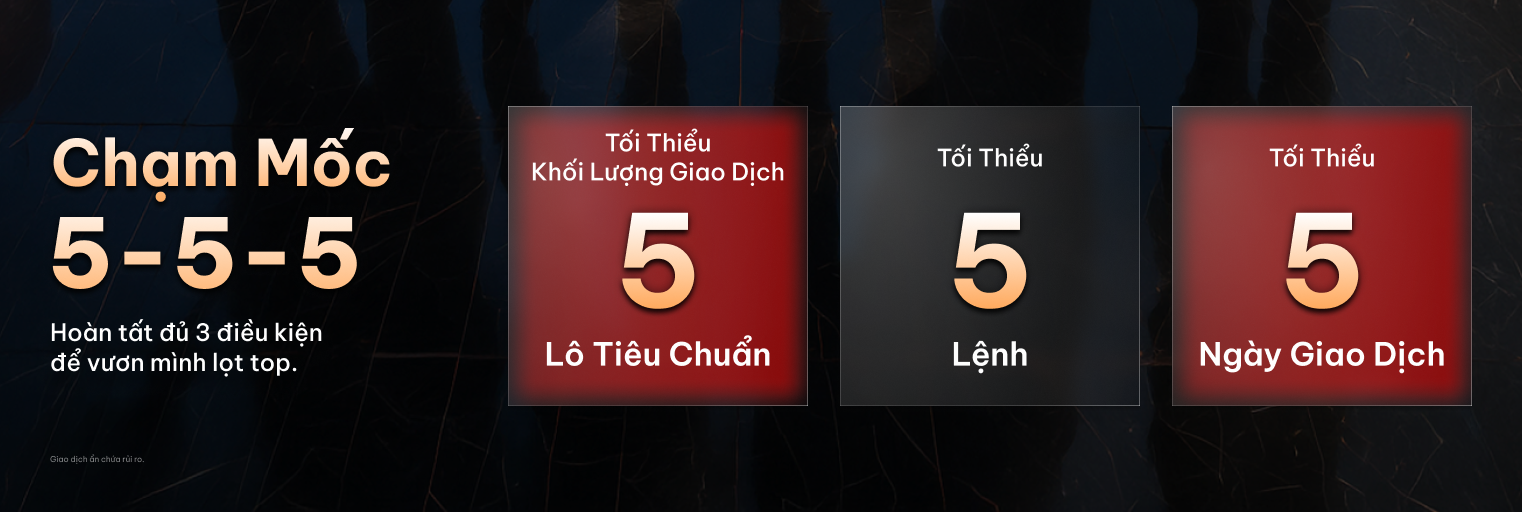 Điều kiện để được xếp hạng trong #DooTrader vòng 3
