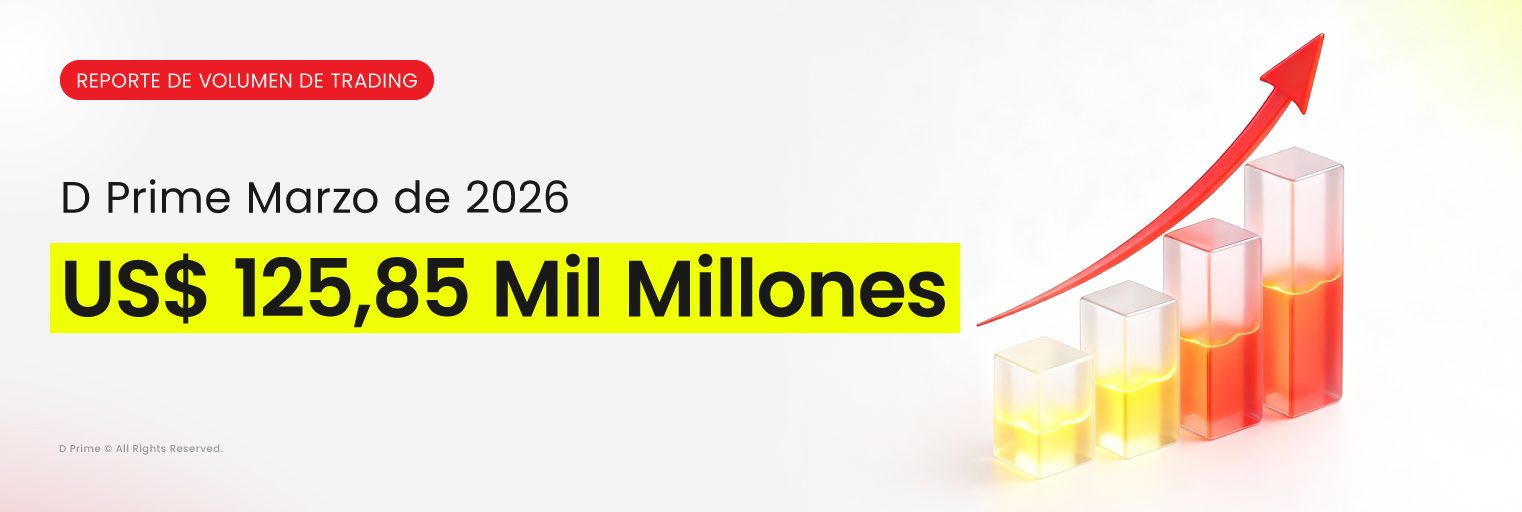 Volumen de Trading de D Prime Marzo 2026 | Volatilidad Sube, Sin Dirección